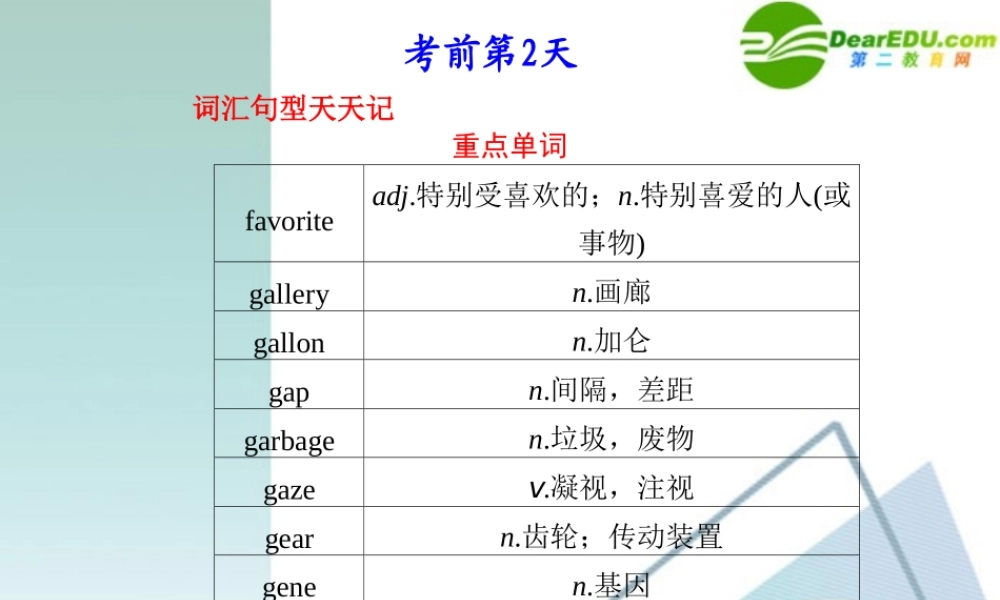 (四川省专用)高三英语二轮复习 考前特训必看第2天必会知识专题课件