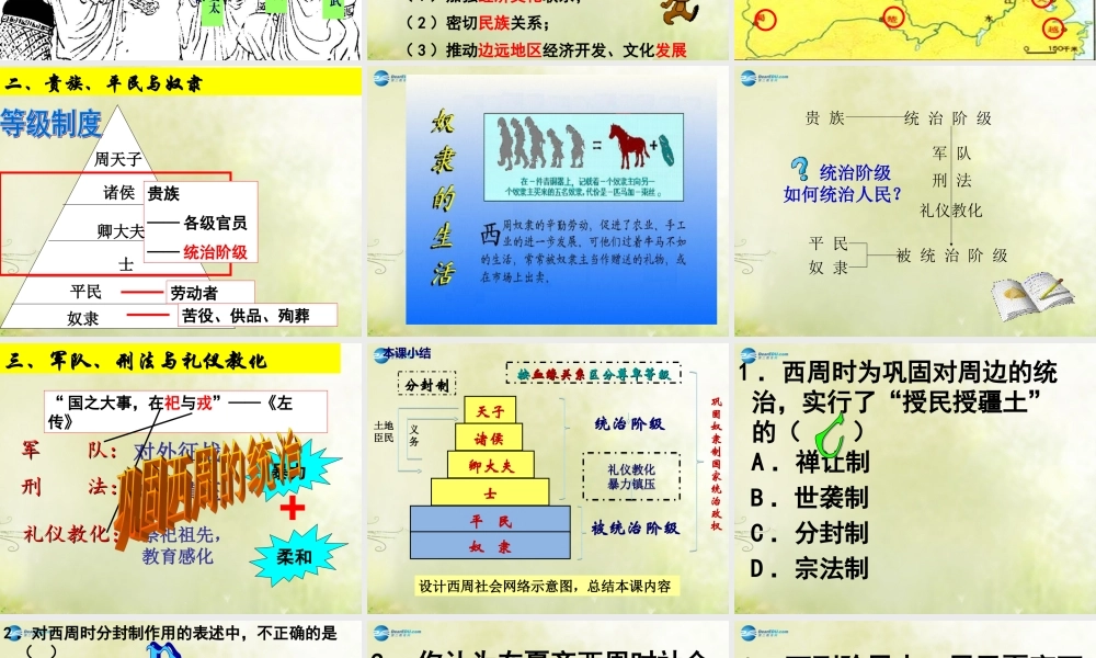 七年级历史上册 第6课 夏商西周的社会与国家课件 北师大版 课件