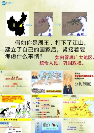 七年级历史上册 第6课 夏商西周的社会与国家课件 北师大版 课件
