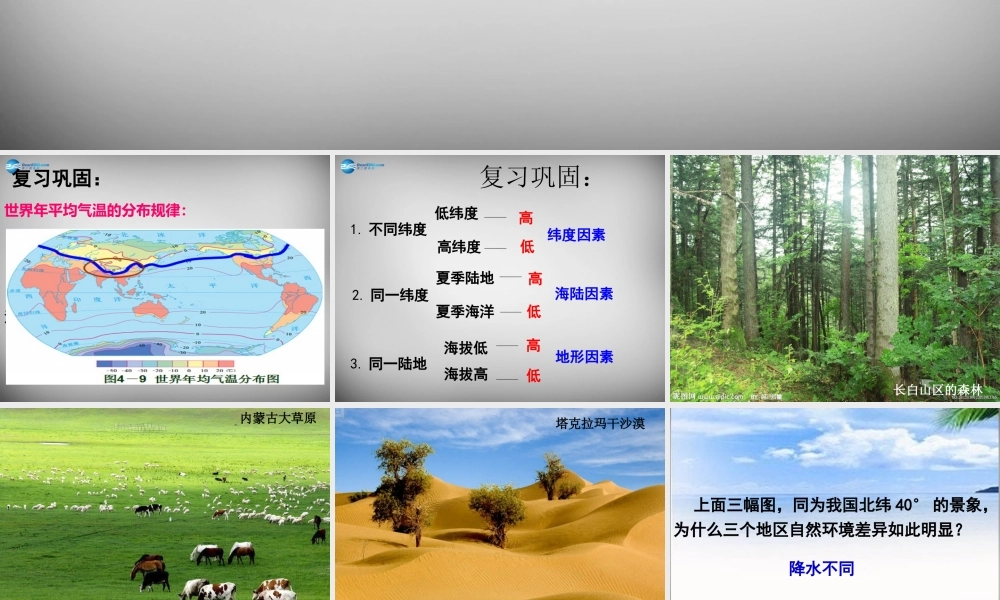 七年级地理上册 第四章 第二节 气温和降水课件 湘教版 课件