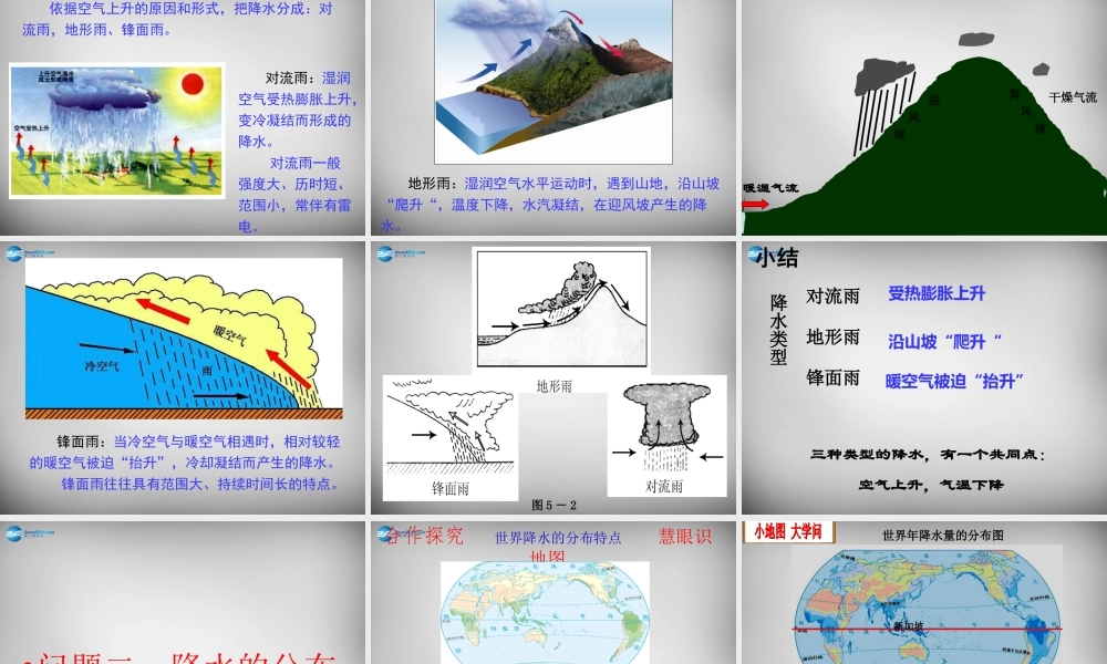 七年级地理上册 第四章 第二节 气温和降水课件 湘教版 课件
