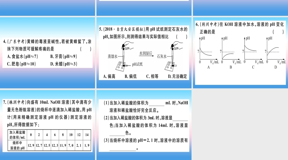 九年级化学下册 第十单元 酸和碱 课题2 第2课时 溶液酸碱度的表示法—pH习题课件 新人教版 课件