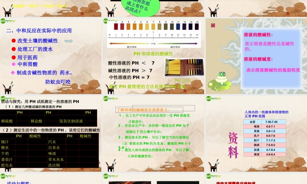 九年级化学下册 酸和碱之间会发生什么反应课件 人教新课标版 课件