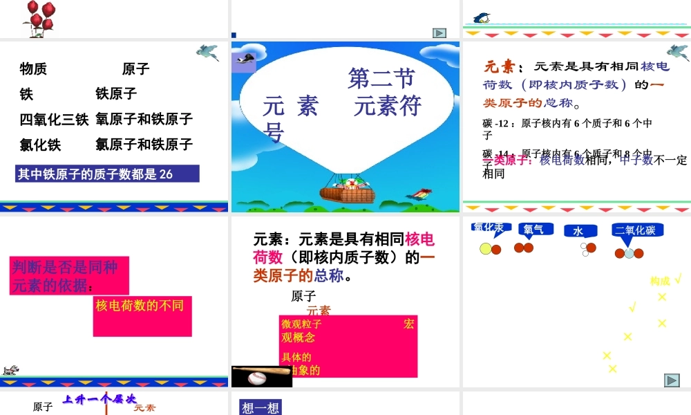 九年级化学(42元素) 课件2人教版 课件