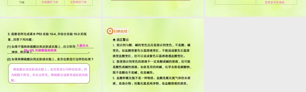 九年级化学下册 第十单元 酸和碱 课题1 常见的酸和碱(第1课时)高效课堂课件 (新版)新人教版 课件