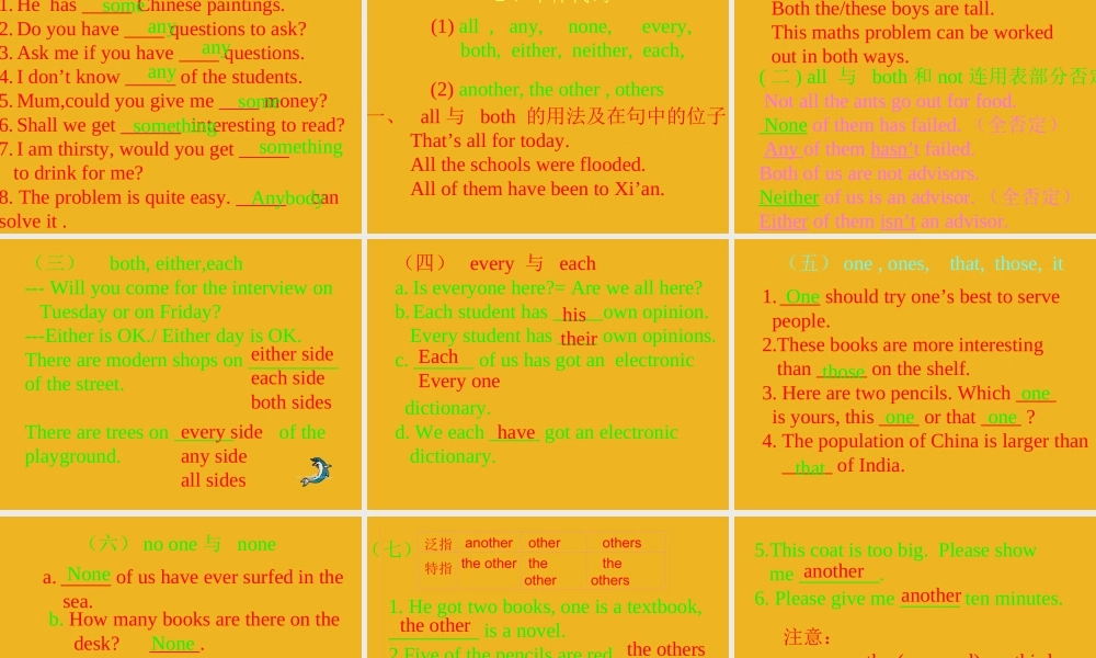 中考英语语法考点专题复习3 代词课件4 课件