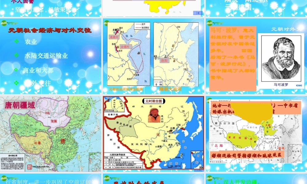 七年级历史下册 第12课(蒙古的兴起和和元朝的建立)课件 人教新课标 课件