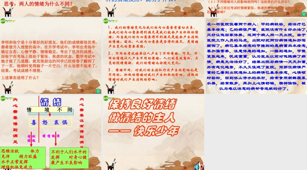 七年级政治下册 第13课(让快乐时时围绕在我身边)第一框课件 鲁教版 课件