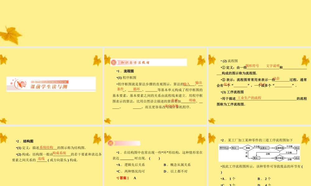 4框图课件 人教版 课件