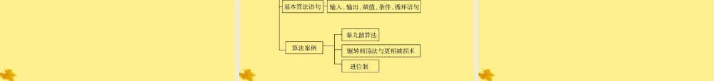 4框图课件 人教版 课件