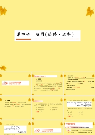 4框图课件 人教版 课件