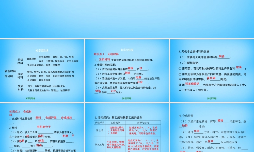 九年级化学下册 第9章 第2节(新型材料的研制)复习课件 (新版)沪教版 课件