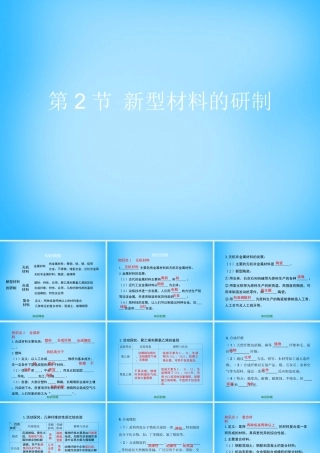 九年级化学下册 第9章 第2节(新型材料的研制)复习课件 (新版)沪教版 课件