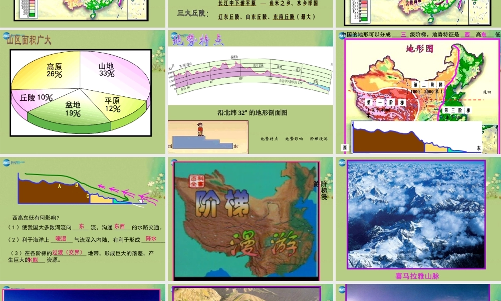 七年级历史与社会上册 第三单元 第2课 第一框 复杂多样的地形课件(1) 人教版 课件