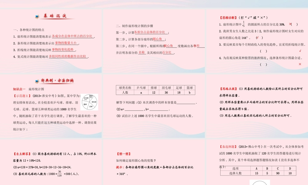 七年级数学上册 第5章 数据的收集与统计 5.2统计图课件 (新版)湘教版 课件