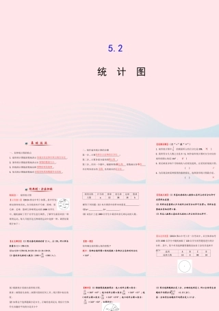 七年级数学上册 第5章 数据的收集与统计 5.2统计图课件 (新版)湘教版 课件