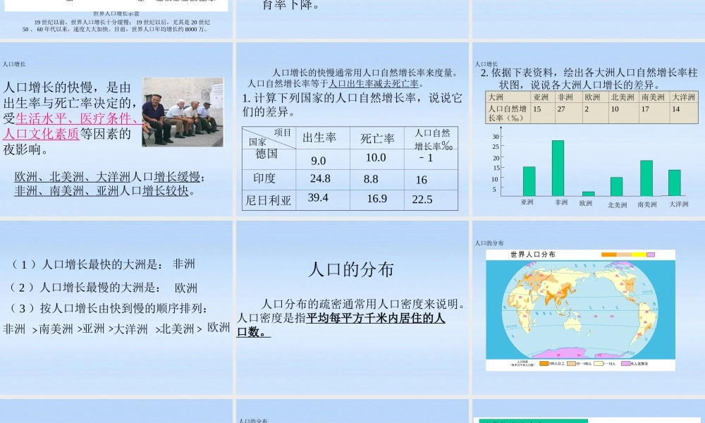 七年级地理上册 第1课世界的人口课件 商务星球版 课件