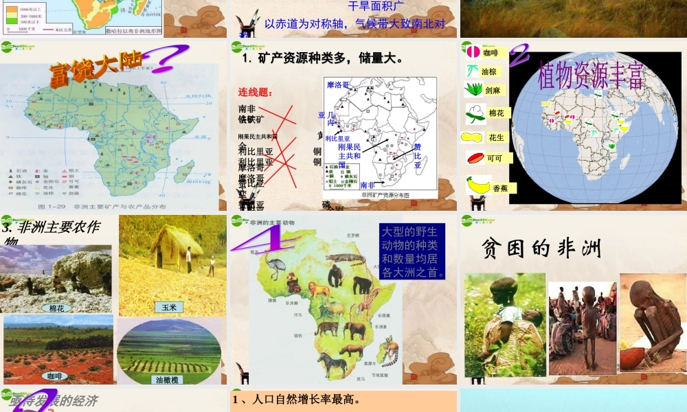 七年级地理下册 第二节非洲(第二课时)课件 湘教版 课件