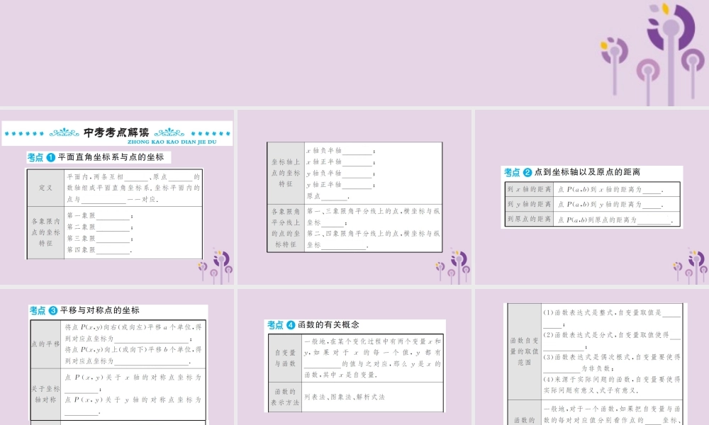 中考数学总复习 第三章 第一节 函数的基础知识课件