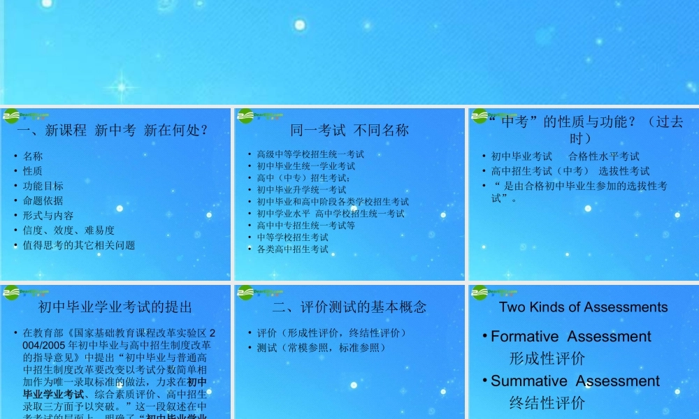 中考英语复习 学业考试命题规范、命题 课件