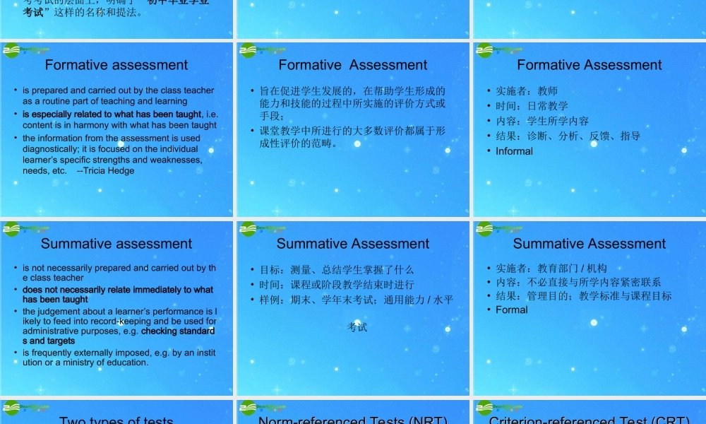 中考英语复习 学业考试命题规范、命题 课件