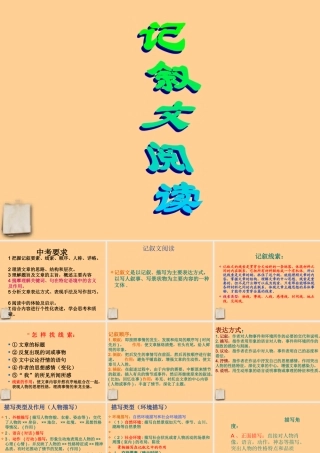 中考语文 记叙文阅读复习课件