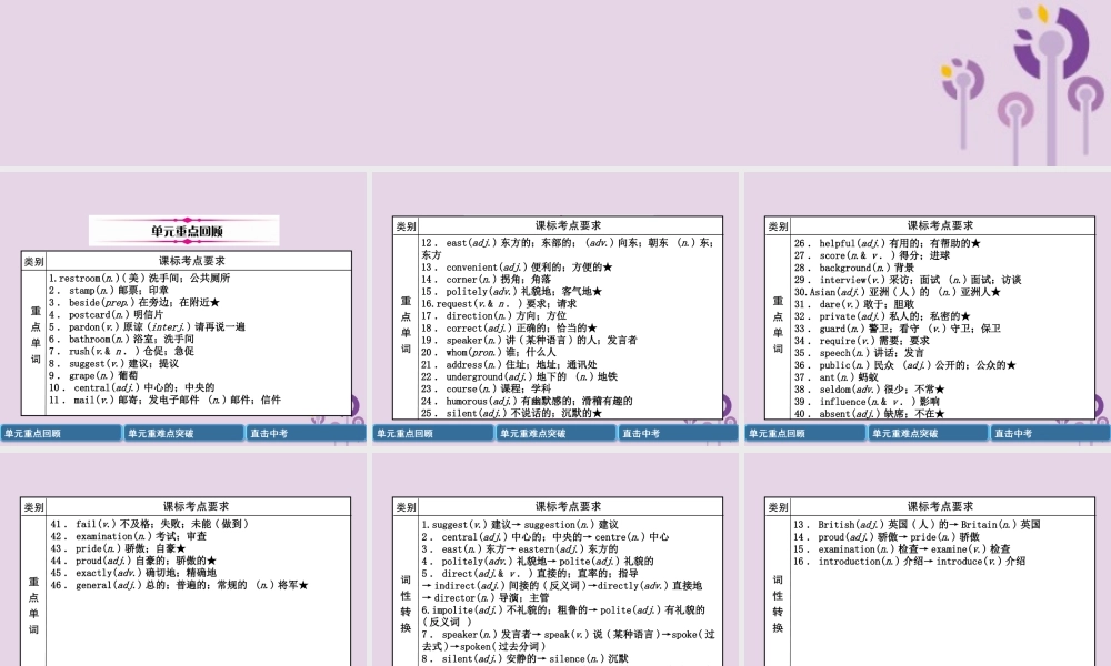 中考英语总复习 第一篇 教材知识梳理篇 九全 Units 3 4(精讲)课件