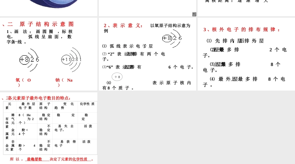 九年级化学(43离子)(第一课时 核外电子排布) 课件2人教版 课件
