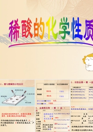 九年级化学下册 82 常见的酸和碱 稀酸的化学性质素材 (新版)粤教版 素材