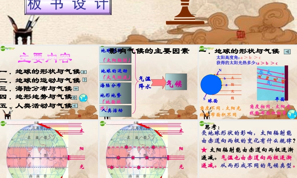 七年级地理上册 第四章第三节影响气候的主要因素课件 湘教版 课件