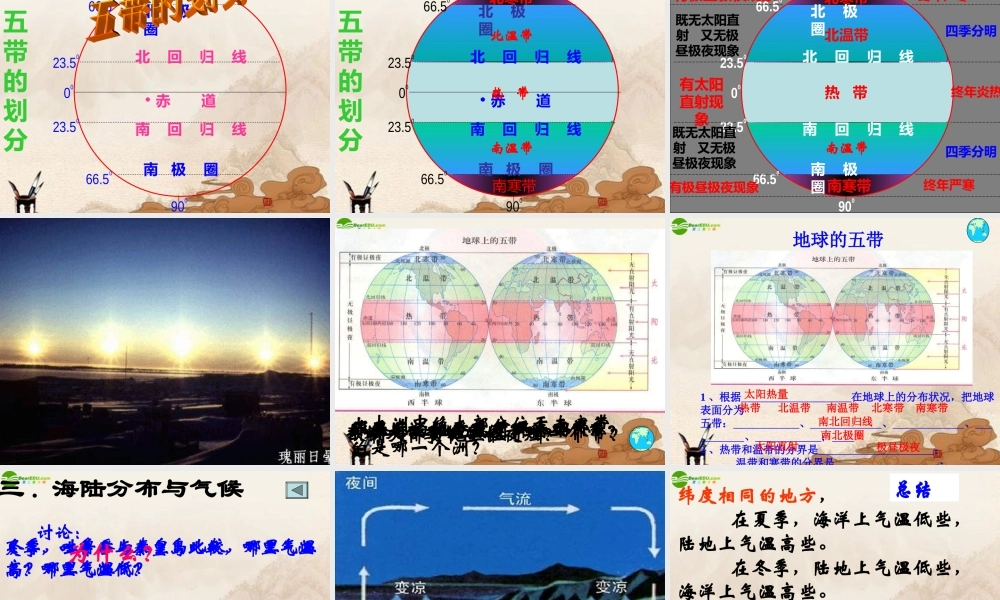 七年级地理上册 第四章第三节影响气候的主要因素课件 湘教版 课件