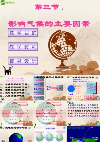 七年级地理上册 第四章第三节影响气候的主要因素课件 湘教版 课件