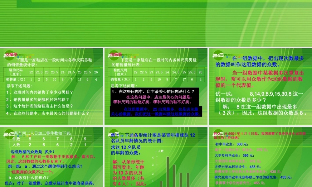 七年级数学上册 6.3平均数中位数和众数课件(3) 湘教版 课件
