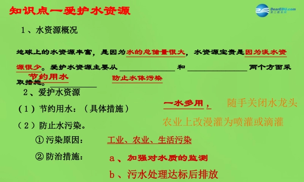 九年级化学上册 第四单元 自然界的水课件 (新版)新人教版 课件
