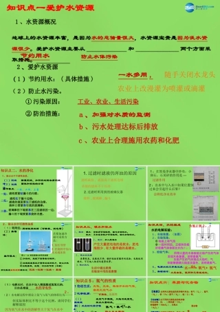九年级化学上册 第四单元 自然界的水课件 (新版)新人教版 课件