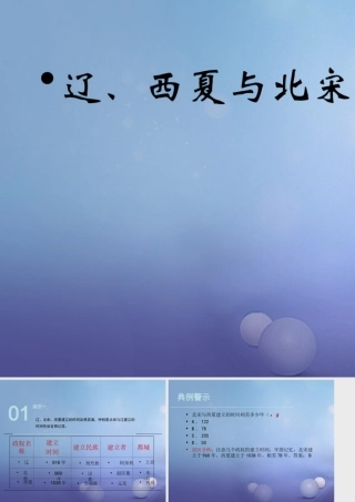 (秋季版)七年级历史下册 第七单元 第29课 辽、西夏与北宋的对立(误区预警)素材 岳麓版 素材