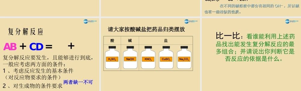 九年级化学下册 第7章 第2节 常见的酸和碱(第3课时)参考课件 (新版)沪教版 课件
