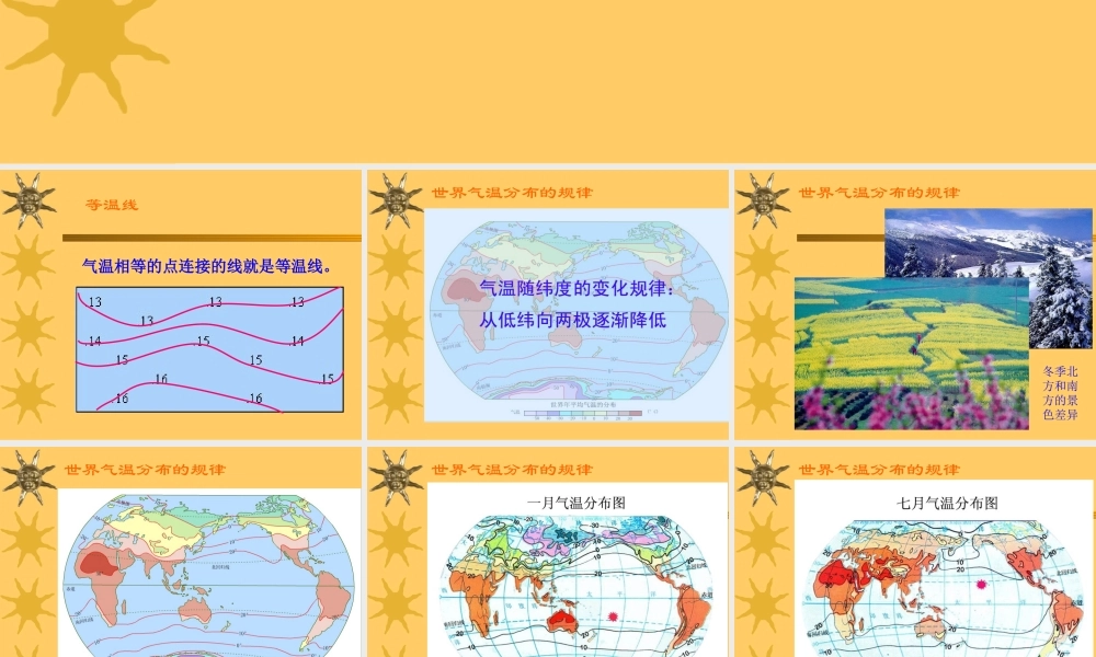 七年级地理气温和气温的分布课件1 新课标 人教版 课件
