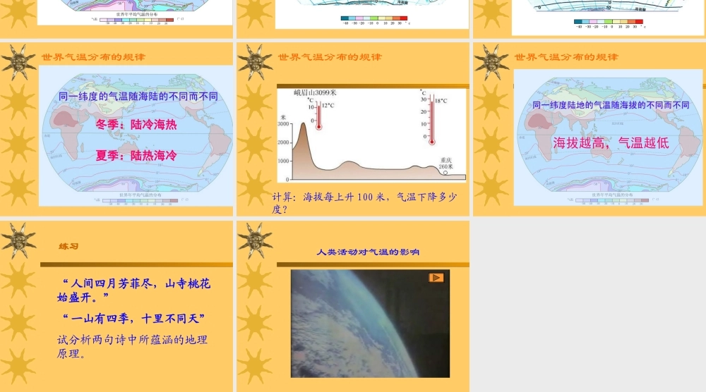 七年级地理气温和气温的分布课件1 新课标 人教版 课件
