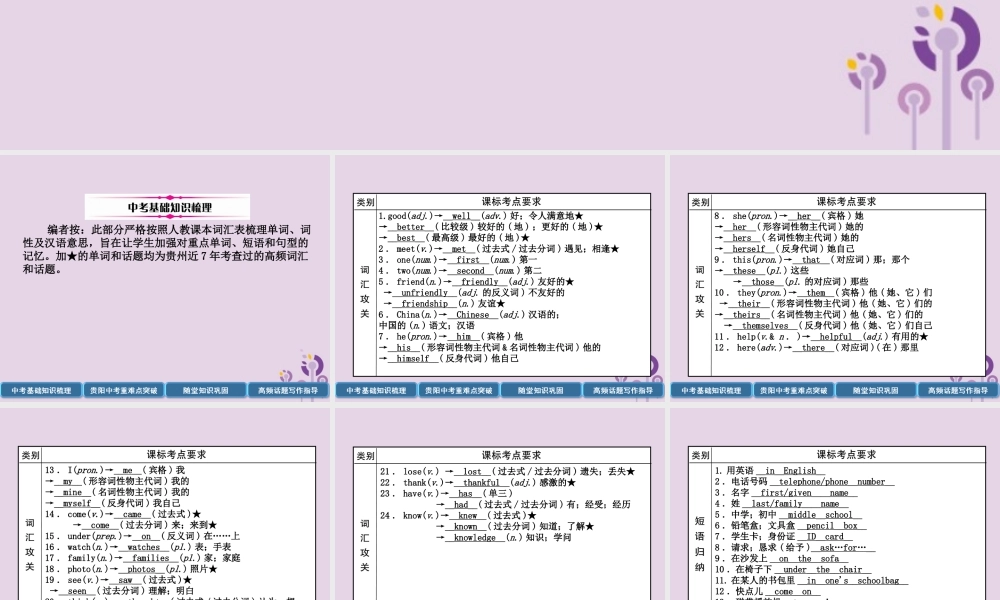 (贵阳专版)中考英语总复习 第1部分 教材知识梳理篇 七上 Units 1 4(含Starter)(精讲)课件