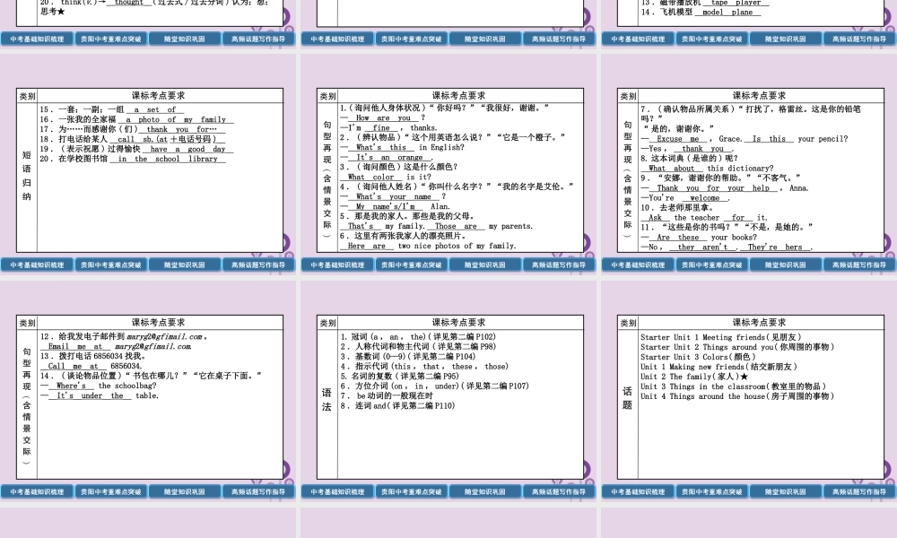 (贵阳专版)中考英语总复习 第1部分 教材知识梳理篇 七上 Units 1 4(含Starter)(精讲)课件