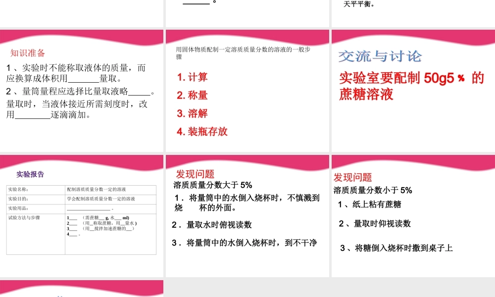 九年级化学 配制溶质质量分数一定的溶液课件 鲁教版 课件
