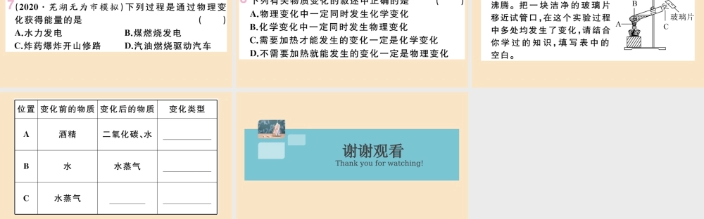九年级化学上册 第一单元 走进化学世界 课题1 物质的变化和性质 第1课时 物质的变化作业课件 (新版)新人教版 课件