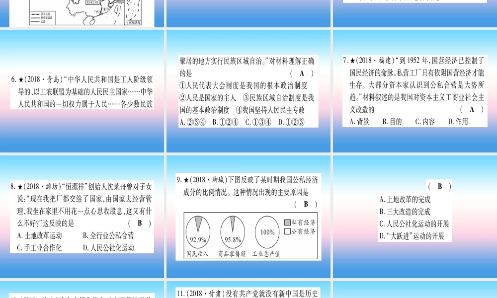 (甘肃专用)中考历史总复习 第一篇 考点系统复习 板块三 中国现代史 主题二 社会主义制度的建立于社会主义建设的探索(精练)课件