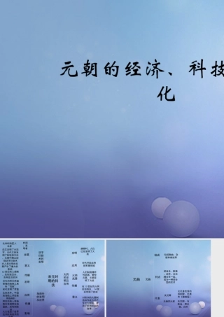 (秋季版)七年级历史下册 第八单元 第36课 元朝的经济、科技与文化(思维导图)素材 岳麓版 素材