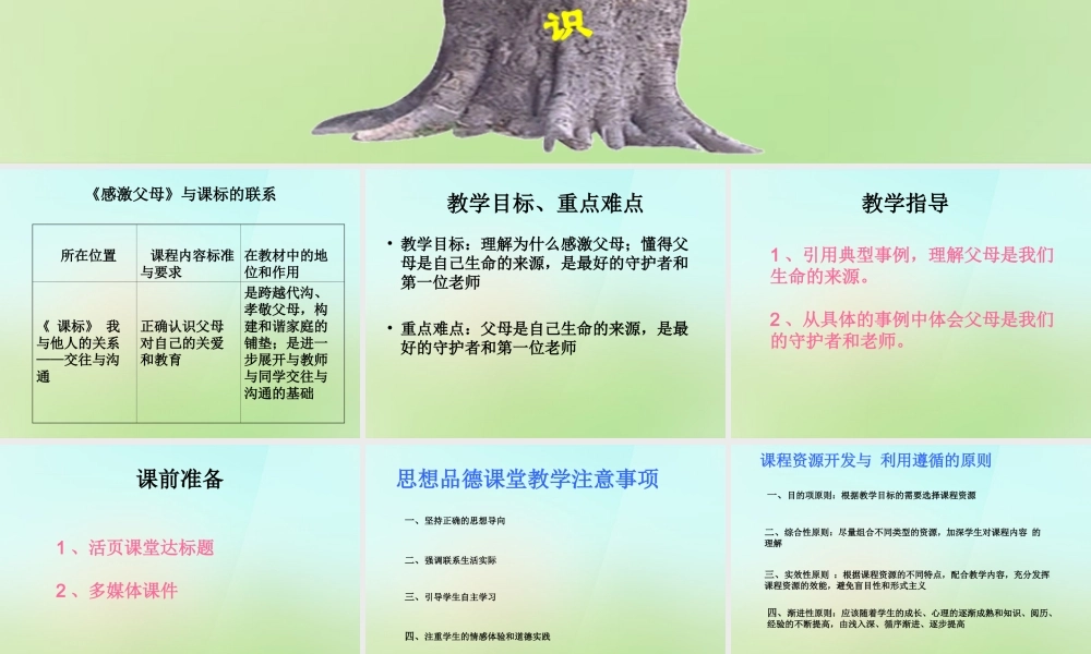 七年级政治下册 第五课 第2框 感激父母说课知识树课件 北师大版 课件