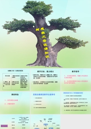七年级政治下册 第五课 第2框 感激父母说课知识树课件 北师大版 课件