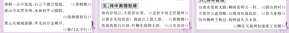 (贵州专版)中考语文复习 第二轮 古诗文阅读 专题七 名篇与名句默写备考指南课件