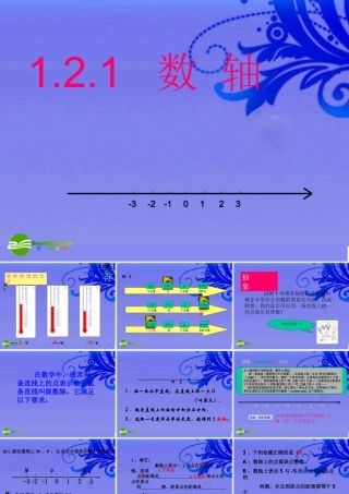 七年级数学上册 上1.2数轴，相反数与绝对值课件 湘教版 课件