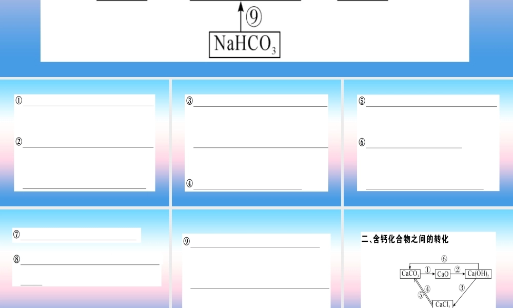 (江西专版)九年级化学下册 第十一单元 盐 化肥 化学方程式梳理习题课件 (新版)新人教版 课件